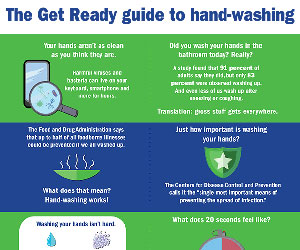 The Get Ready guide to hand-washing