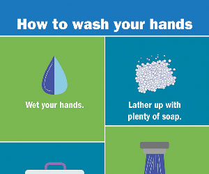 How to wash your hands