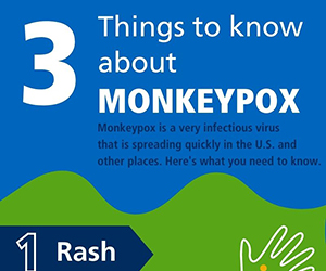 3 Things to know about Monkeypox